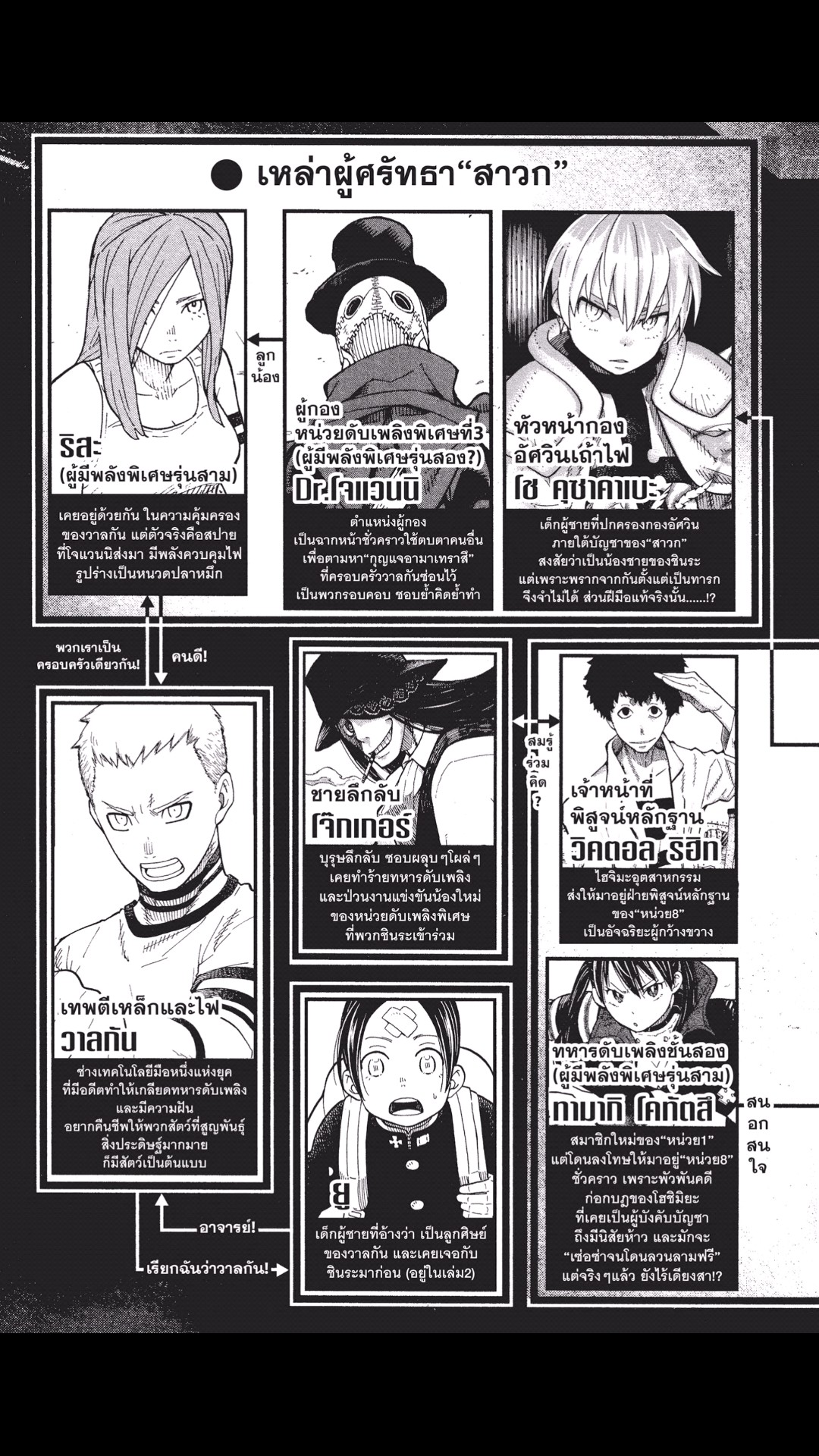 manga168