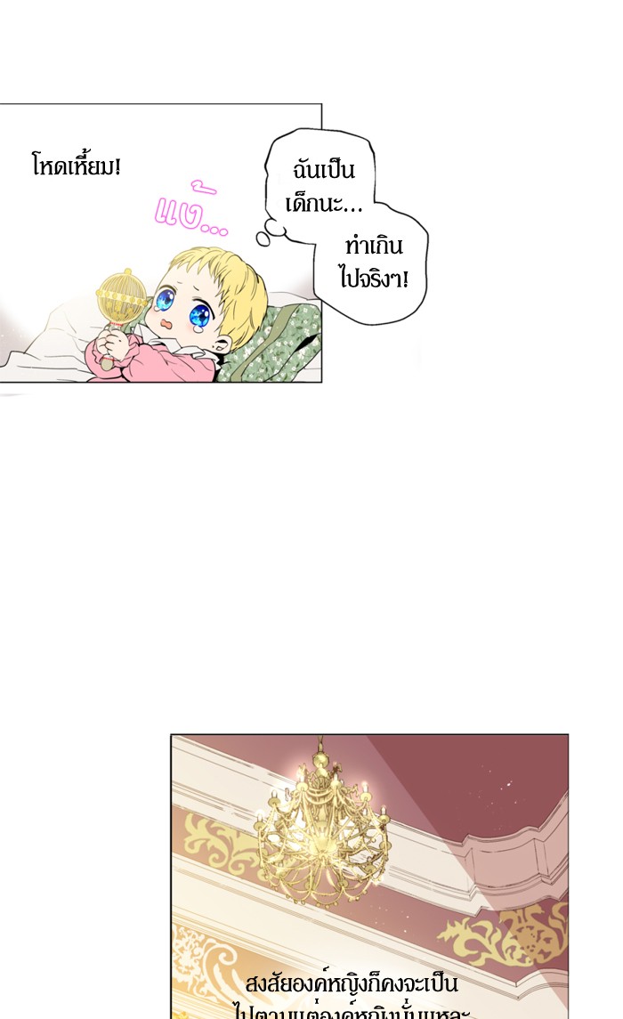 อ่านมังงะ