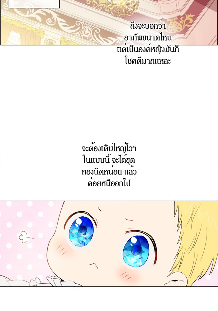 อ่านมังงะ