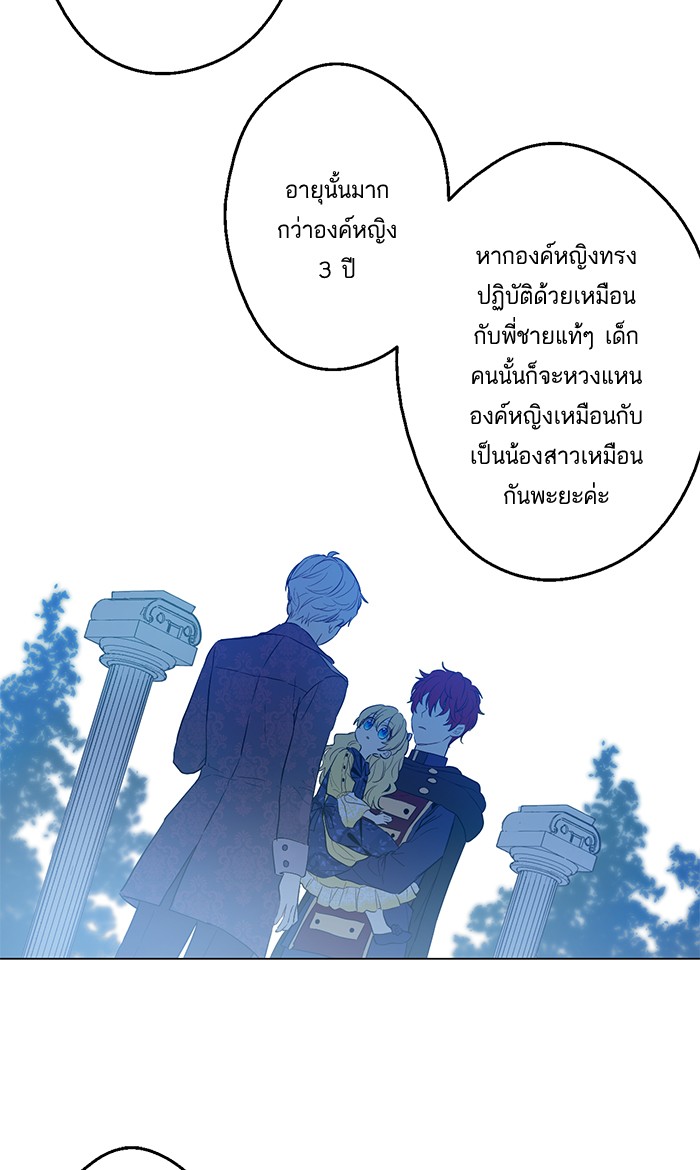 อ่านมังงะ