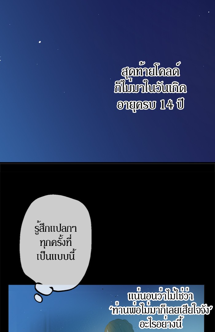 อ่านมังงะ