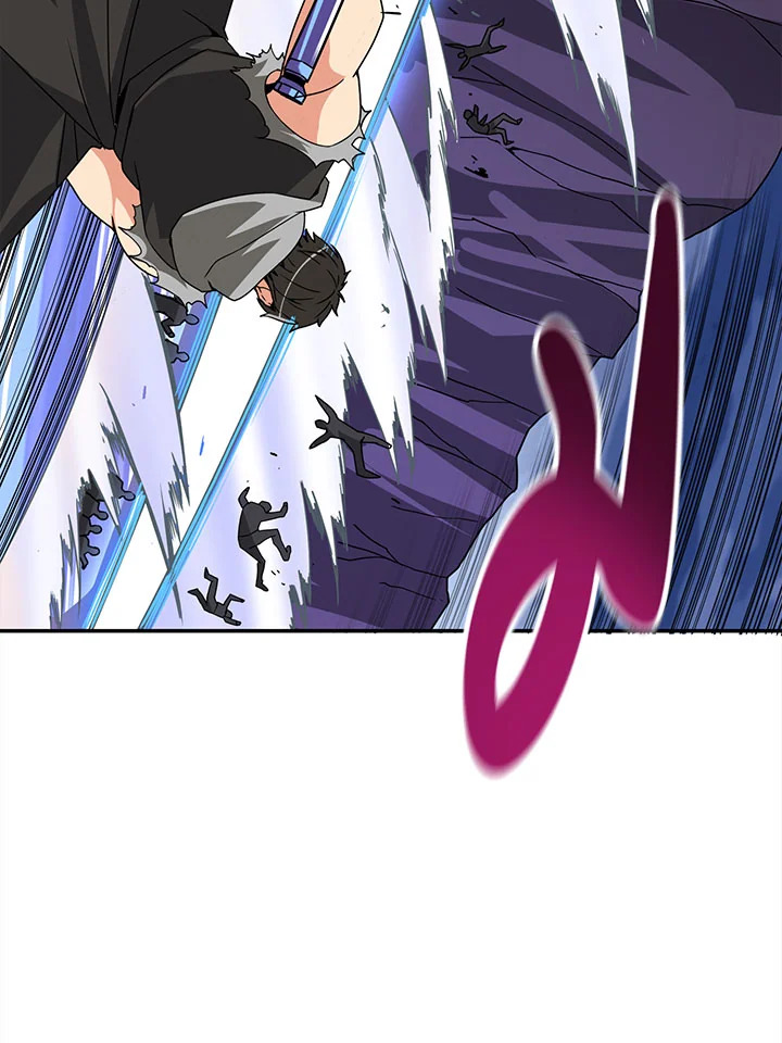 Solo Login 112 009