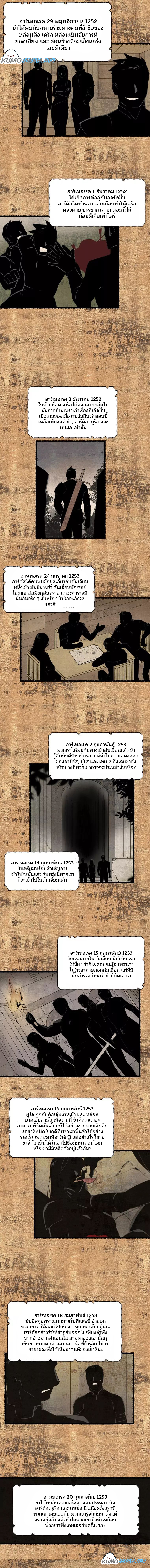 Reader เธขเธญเธ”เธเธฑเธเธญเนเธฒเธ 4 (2)