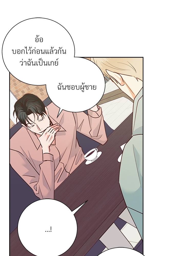 เธฃเนเธฒเธเธชเธฐเธ”เธงเธเธฃเธฑเธ 24 เธเธก 45 23