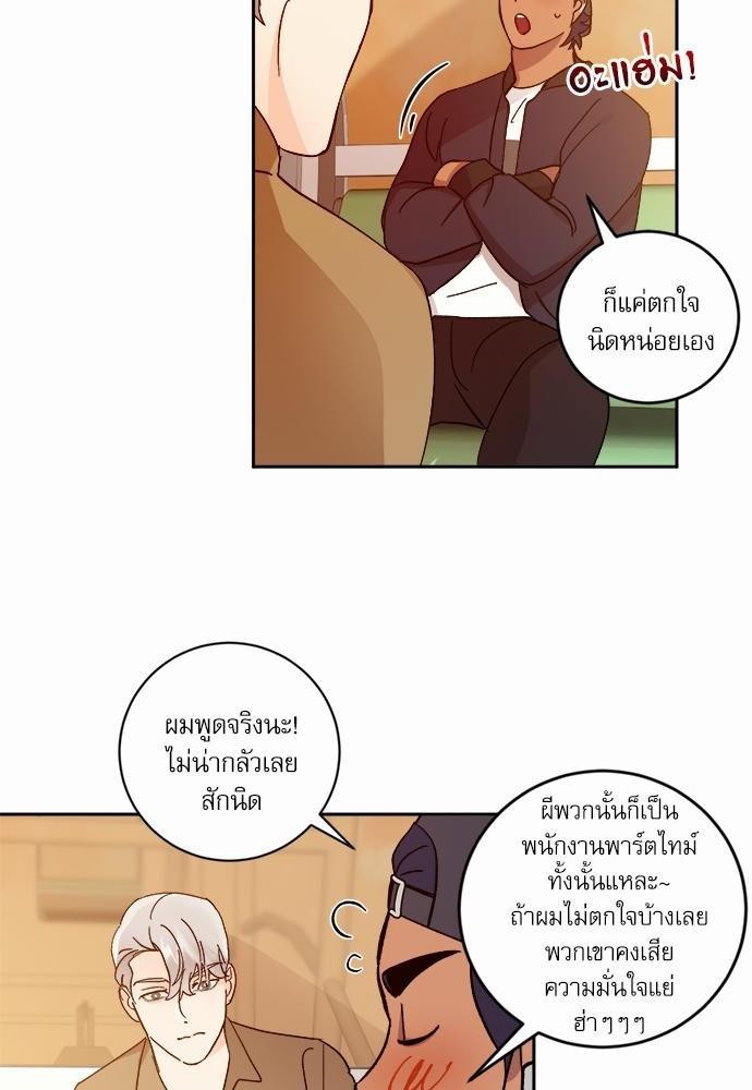 เน€เธชเธทเธญเธเธขเนเธณเธเธฑเธเธ—เธฃเน 28 54