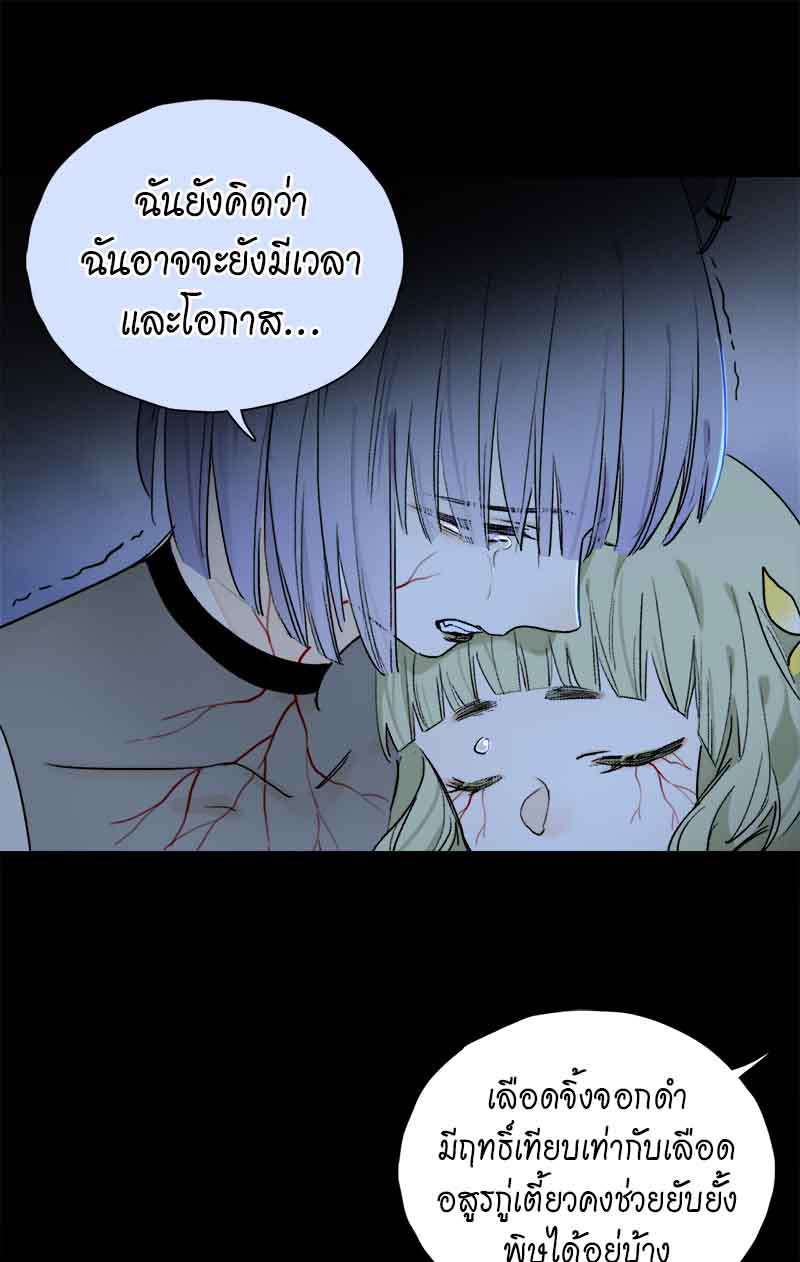 เธเธเธฃเธฑเธเนเธซเนเธเธญเธญเธเธฑเธช52 37