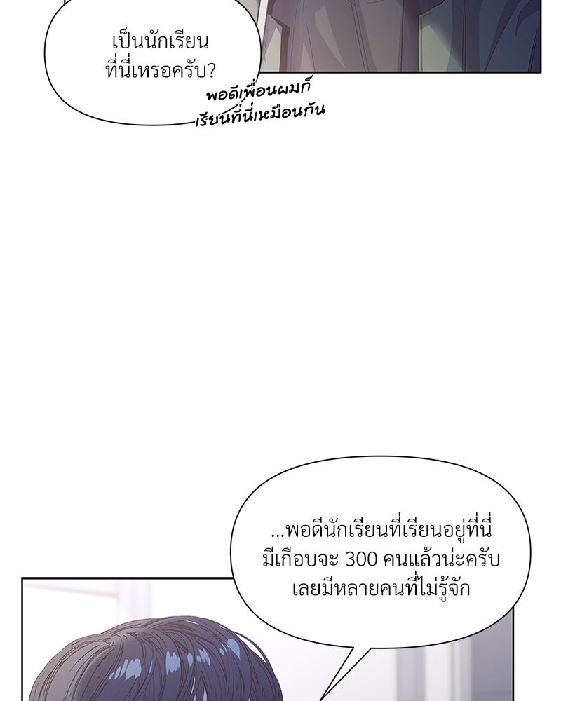 Syndrome 20 093