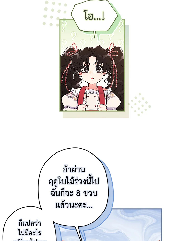 I Became the Male Lead’s Adopted Daughter 72 74