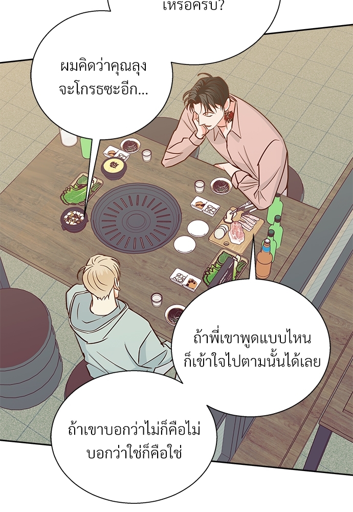 เธฃเนเธฒเธเธชเธฐเธ”เธงเธเธฃเธฑเธ 24 เธเธก 44 32
