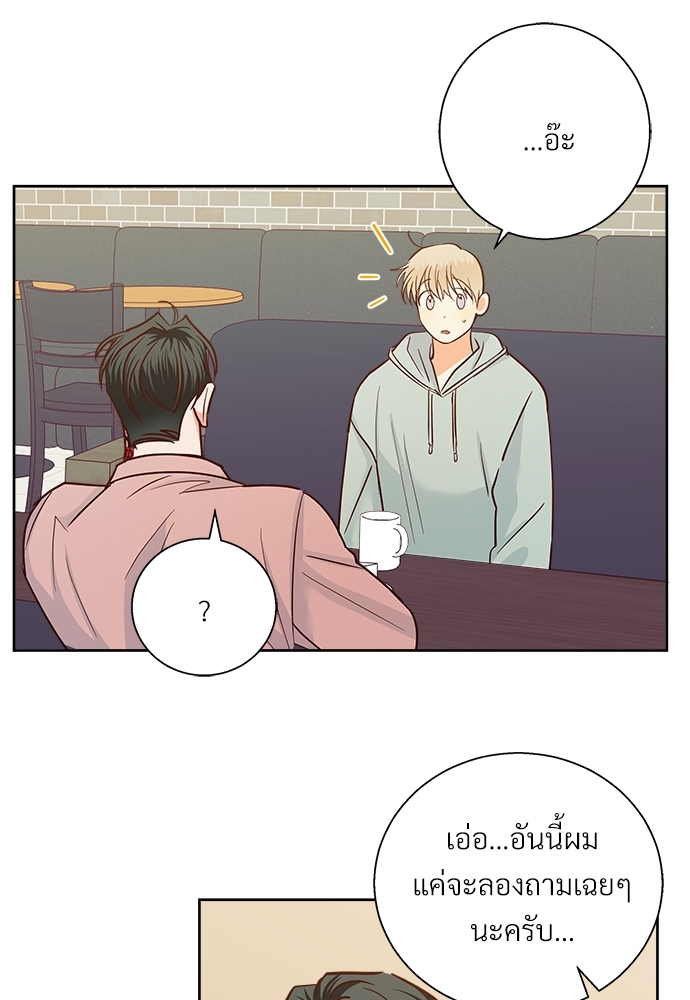 เธฃเนเธฒเธเธชเธฐเธ”เธงเธเธฃเธฑเธ 24 เธเธก 45 38