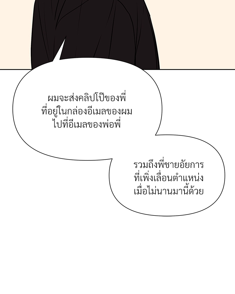Syndrome 3 117