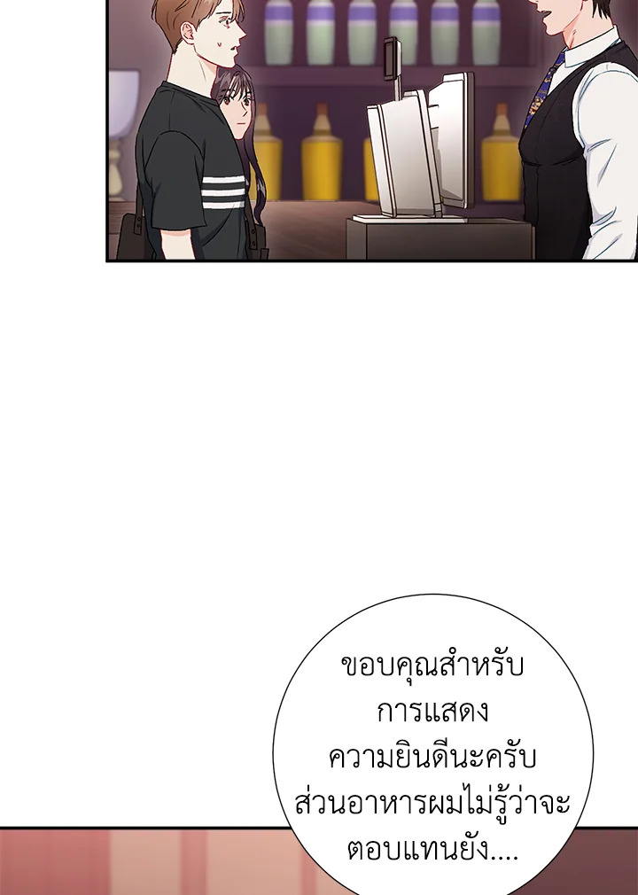 The Ideal Relationship 43 57