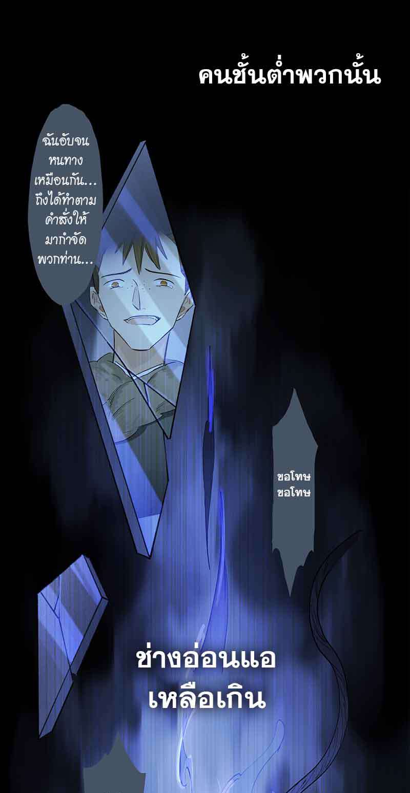 เธเธเธฃเธฑเธเนเธซเนเธเธญเธญเธเธฑเธช50 03