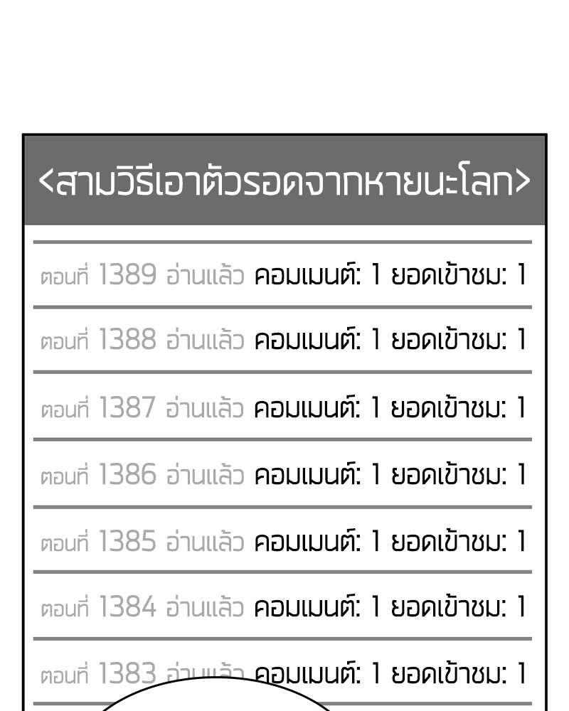 อ่าน Omnicient Reader Viewpoint ตอนที่ 0 หน้า 4