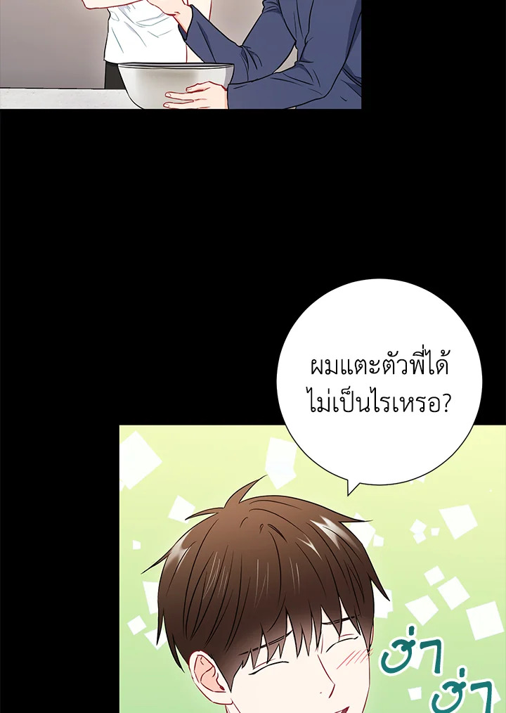 The Ideal Relationship 25 65