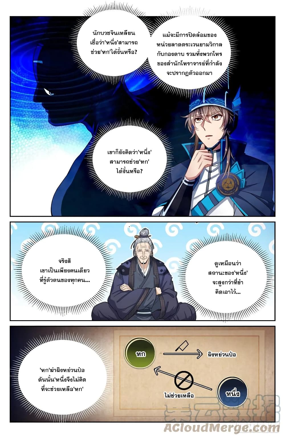 Nightwatcher ตอนที่ 108 (3)
