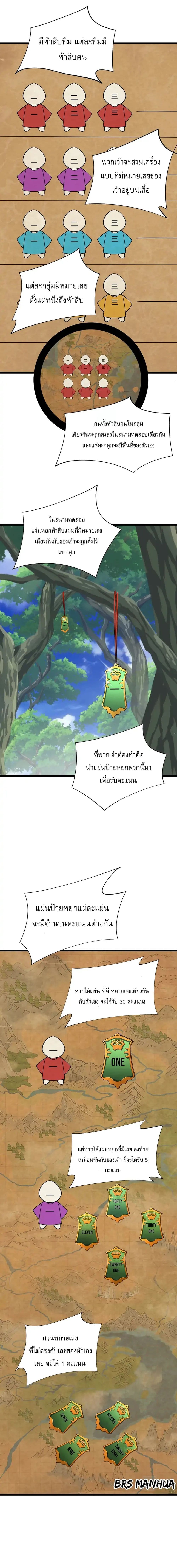 Return of the Youngest Grandmaster ตอนที่ 33 (22)