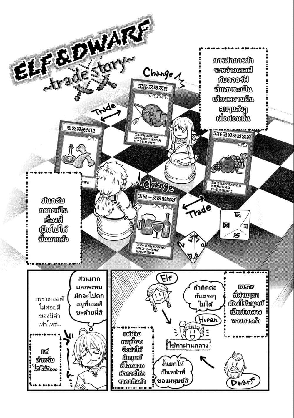 Tensei Shite High Elf ni Narimashitaga, Slow Life wa 120 nen de Akimashita ตอนที่ 19 (8)