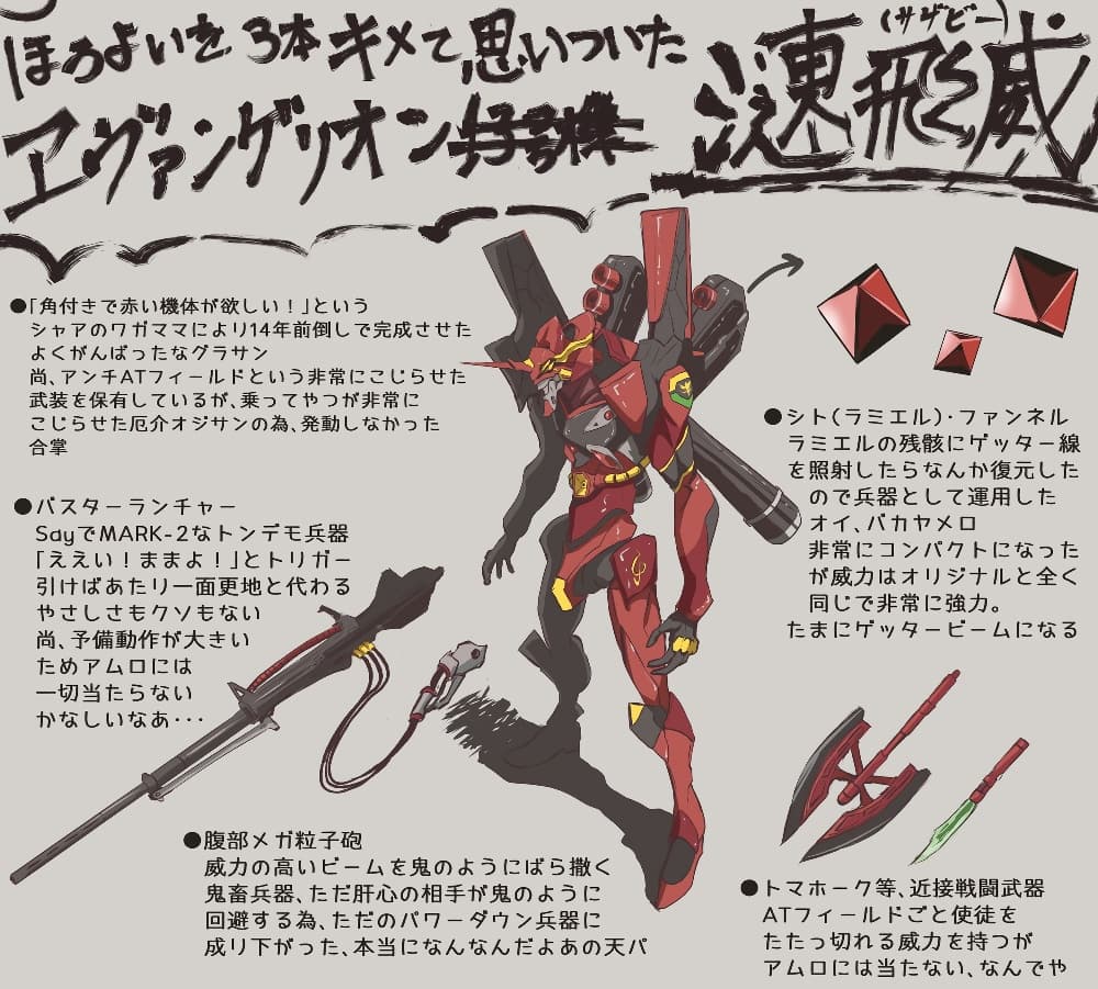 Fuji Takanasu’s Gundam Book ตอนที่ 25 (5)