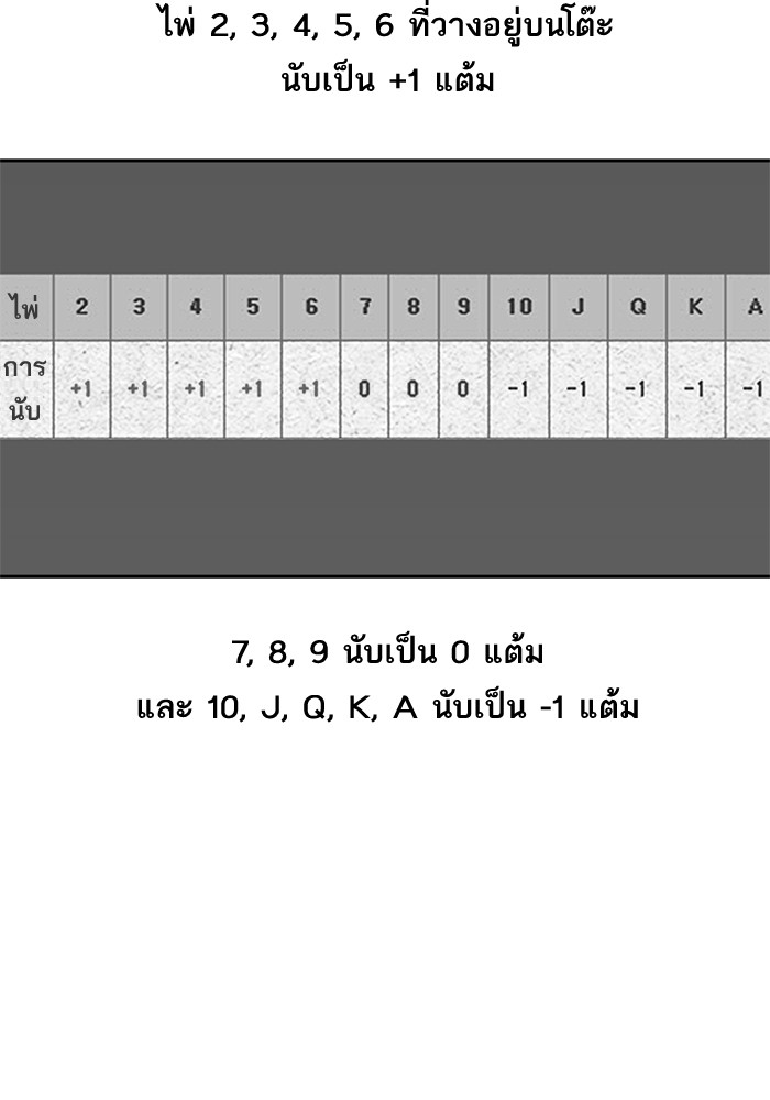 45