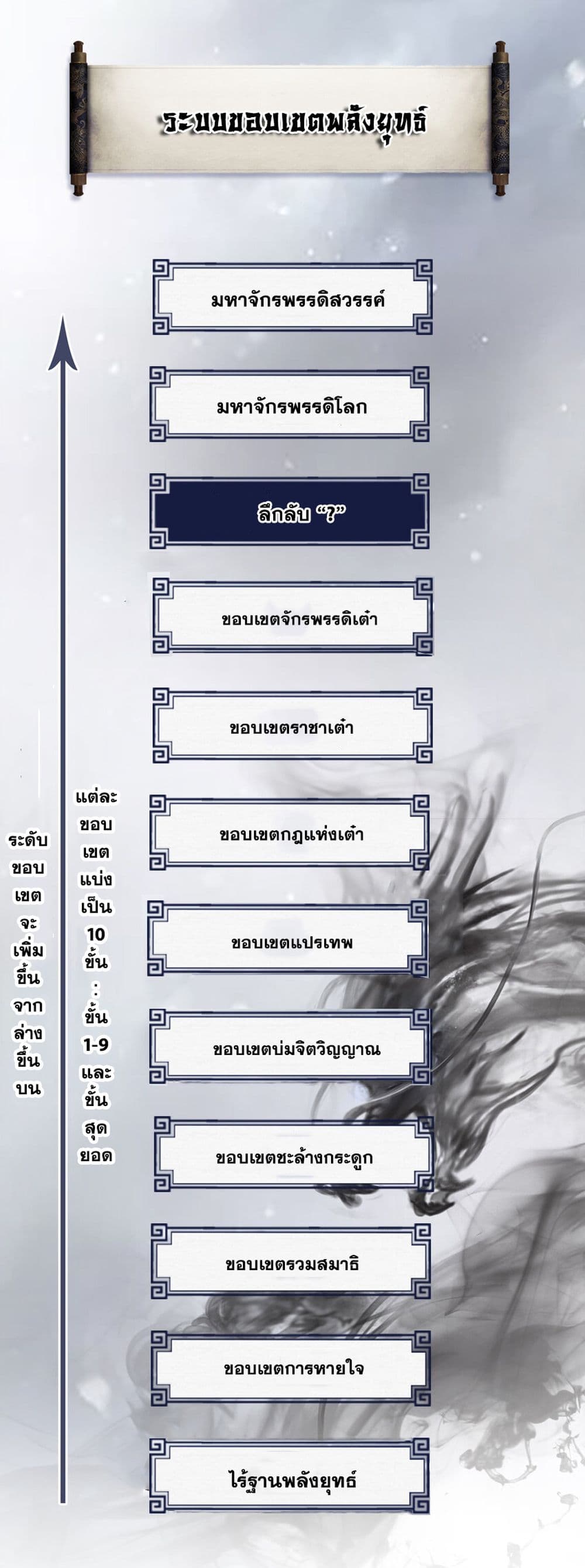 I Lived In Seclusion For 100,000 Years ตอนที่ 47 (42)