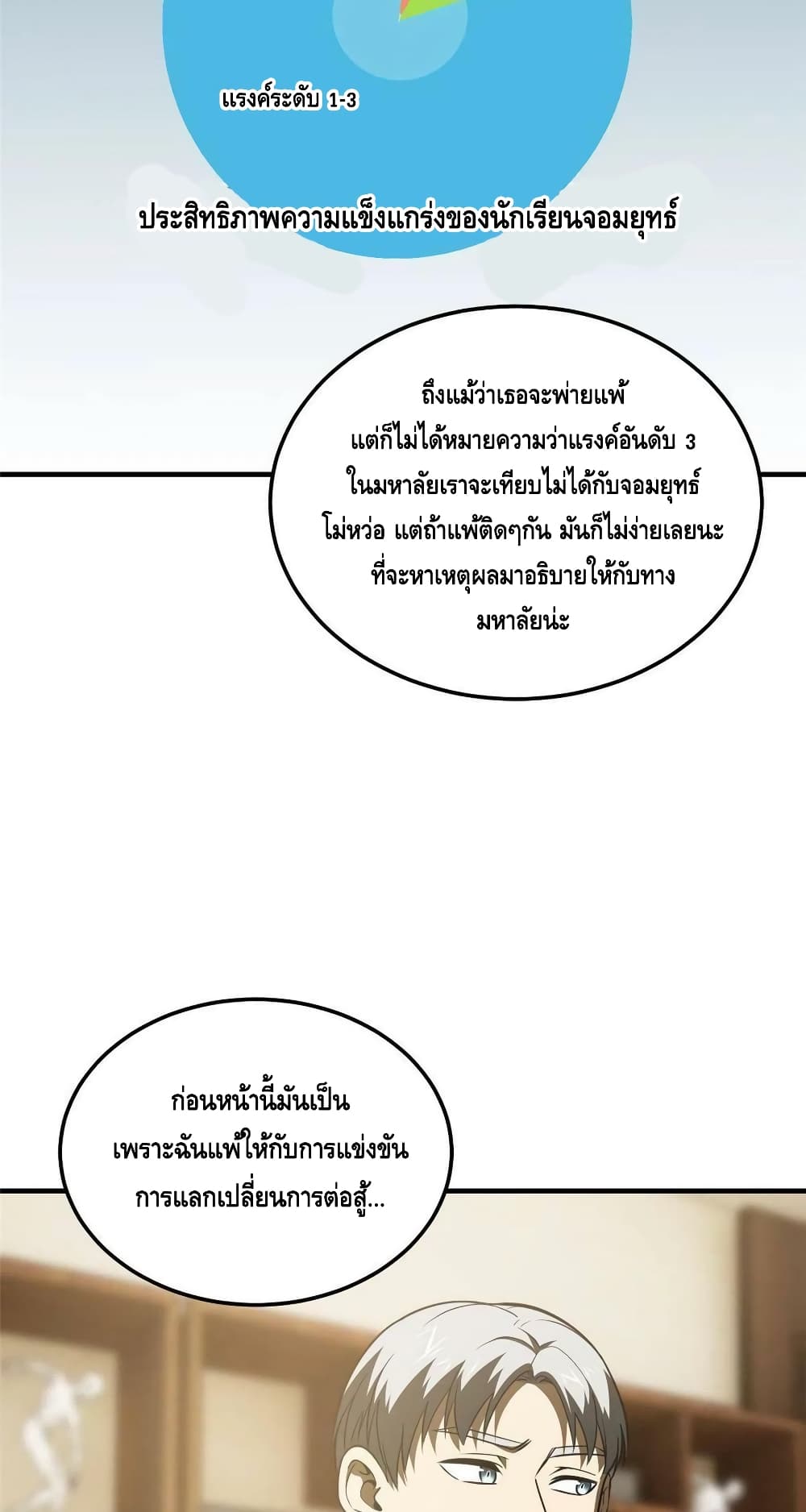 Global Martial Arts ระบบจอมยุทธสุดโกงแห่งโลกคู่ขนาน 162 (12)