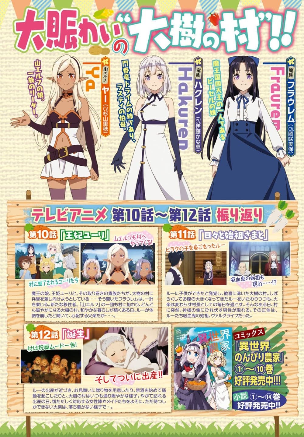 Isekai Nonbiri Nouka ตอนที่ 225 (2)