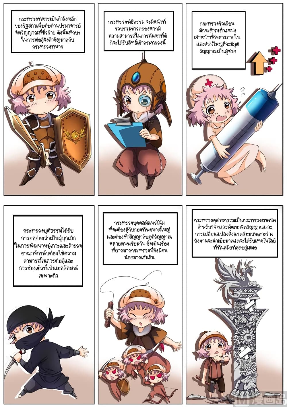Spirit World King ตอนที่ 55 (3)