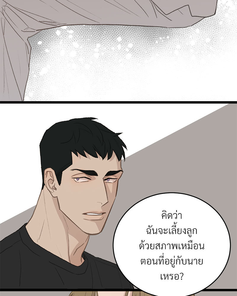 เน€เธเธ•เธซเนเธฒเธกเธฃเธฑเธเธเธเธฑเธเน€เธเธ•เนเธฒ 48 030