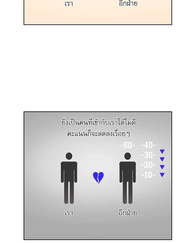 ค้นหารักให้ถึงร้อย 1 10