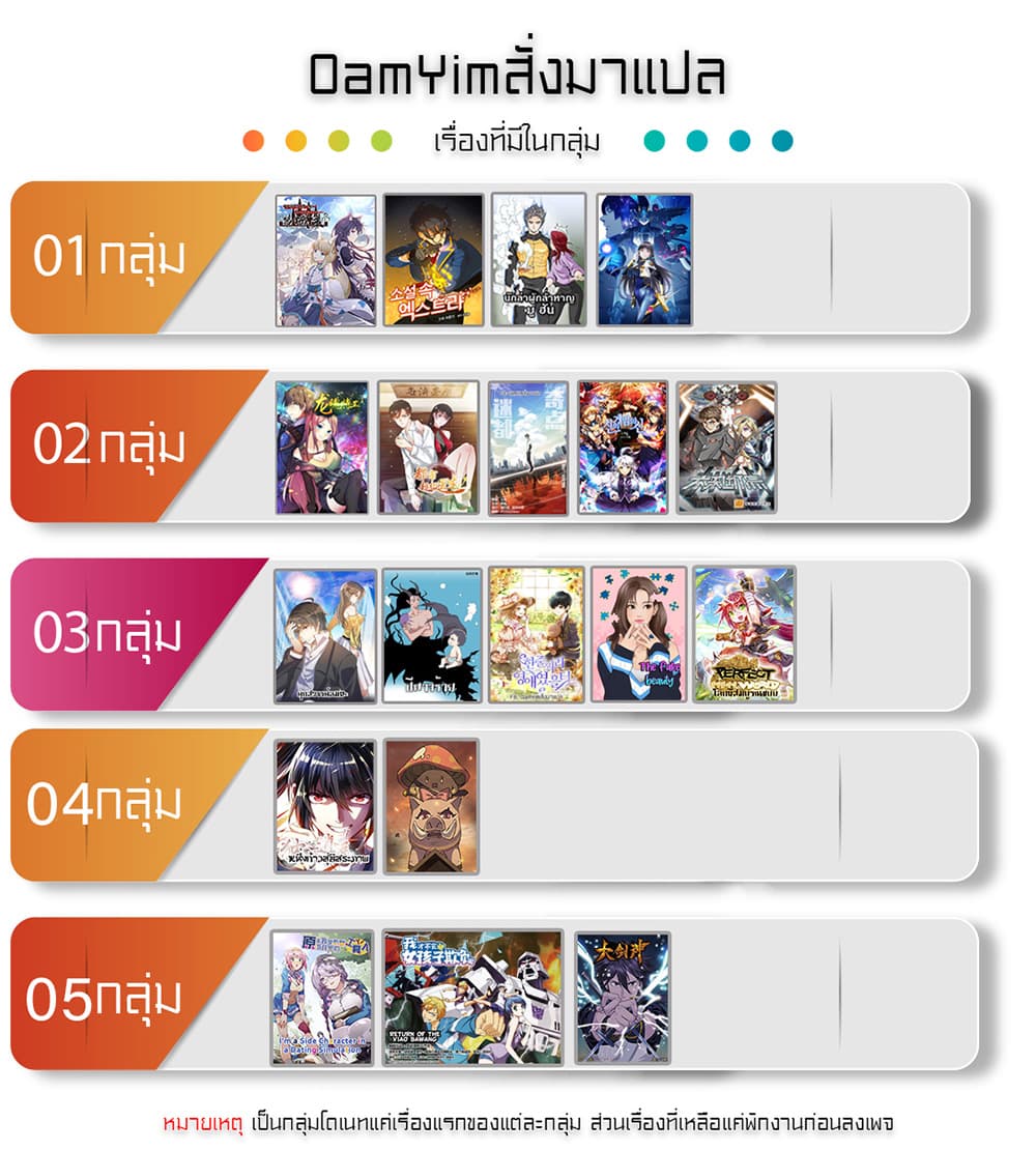 Starting From Today I’ll Work As A City Lord ตอนที่ 325 (3)