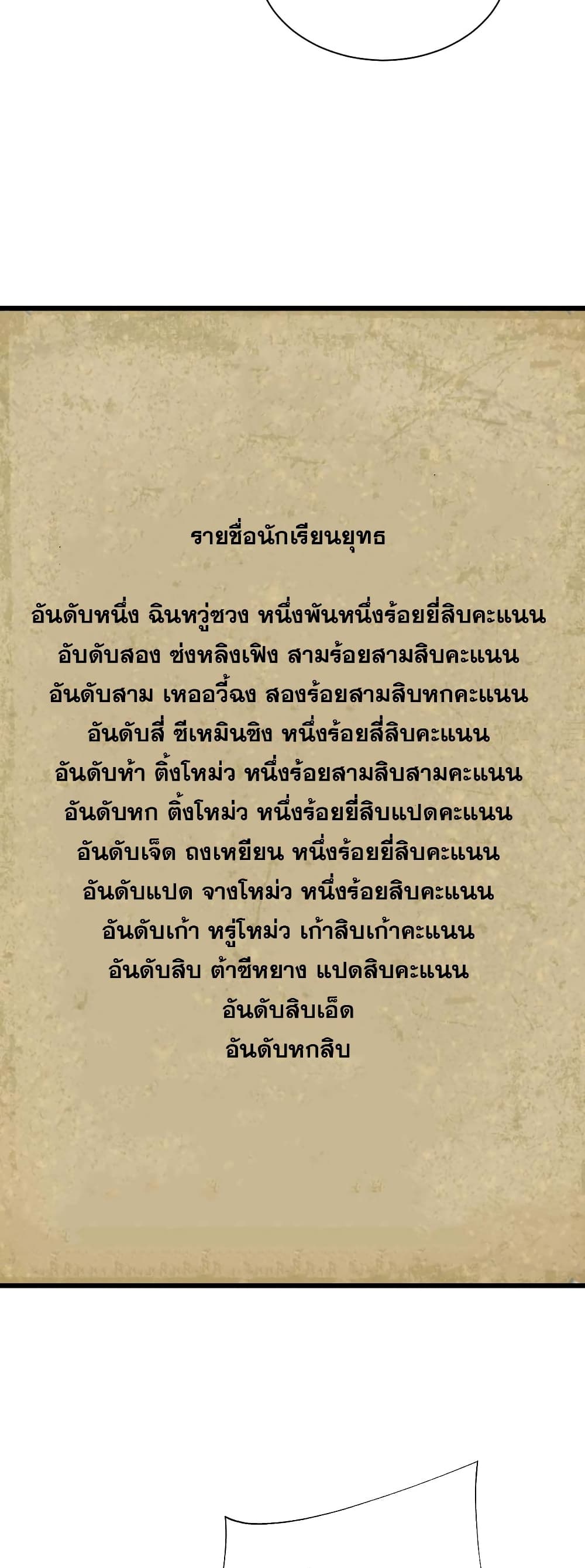 Return of the Youngest Grandmaster ตอนที่ 37 (37)