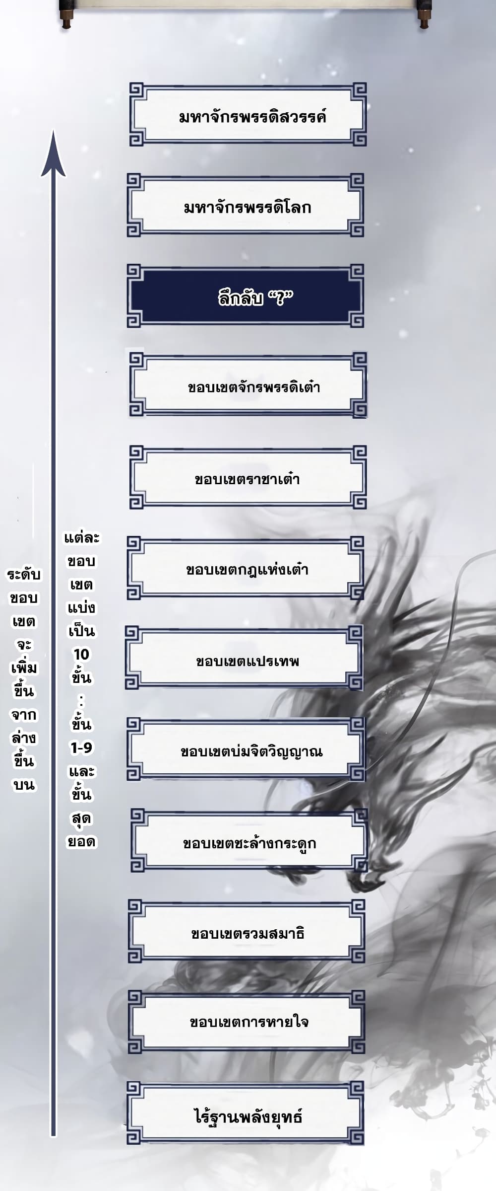 I Lived In Seclusion For 100,000 Years ตอนที่ 35 (30)