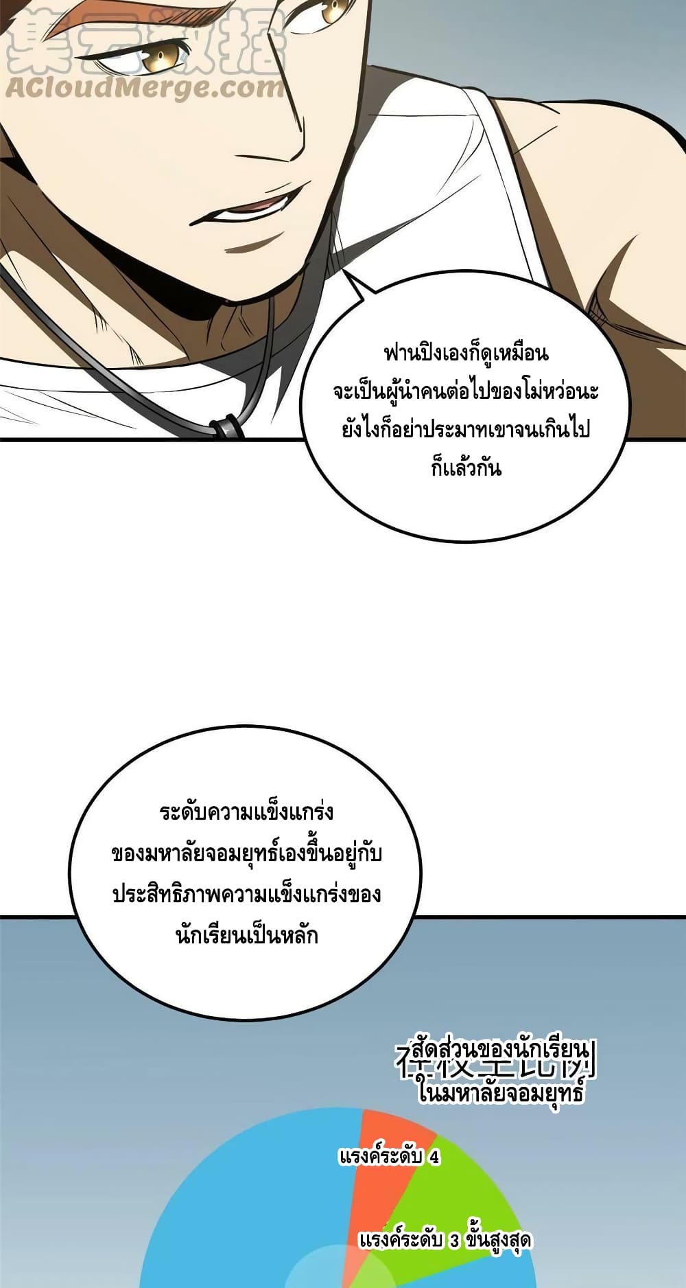 Global Martial Arts ระบบจอมยุทธสุดโกงแห่งโลกคู่ขนาน 162 (11)