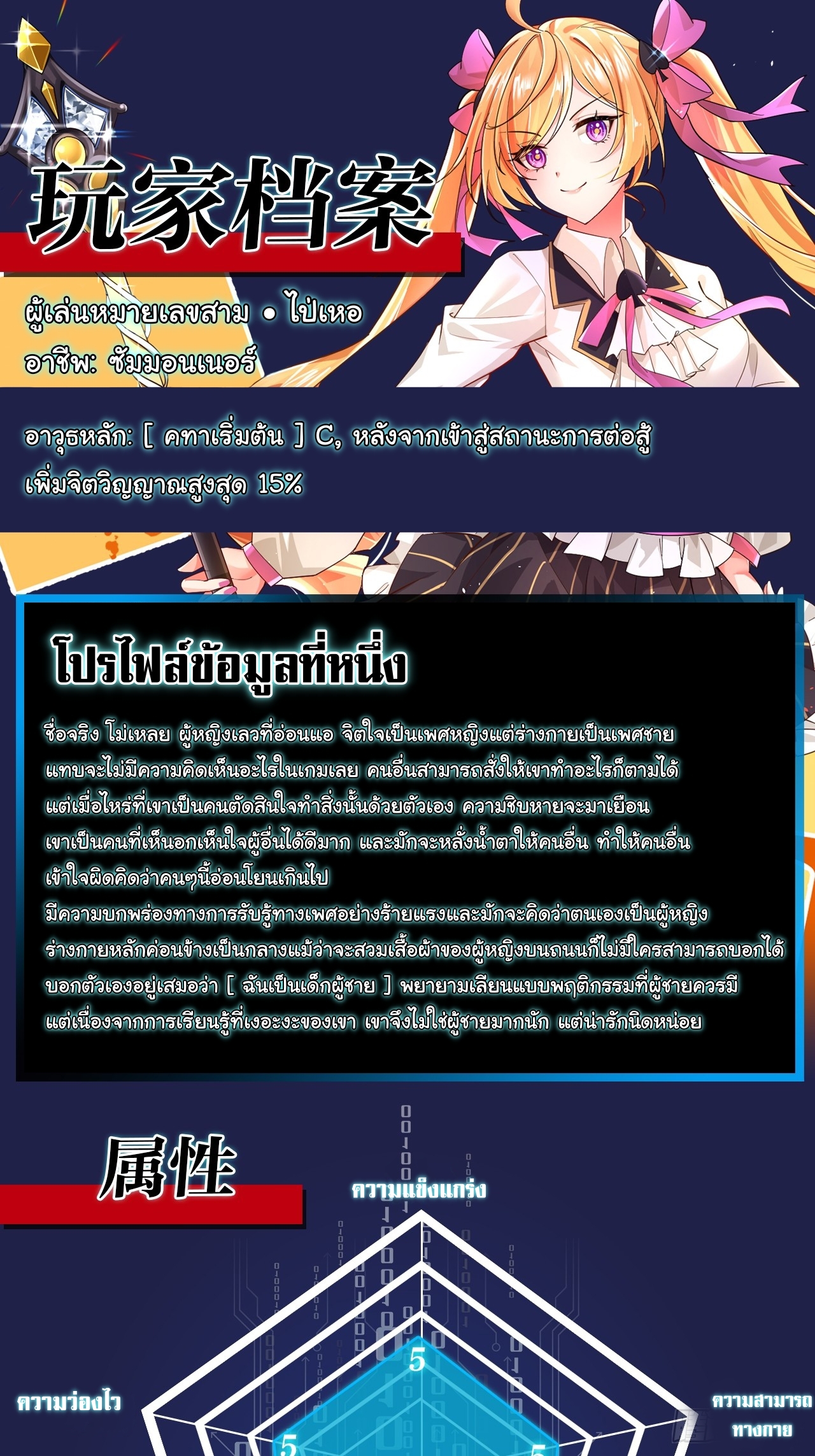 Infinity party 5 (14)