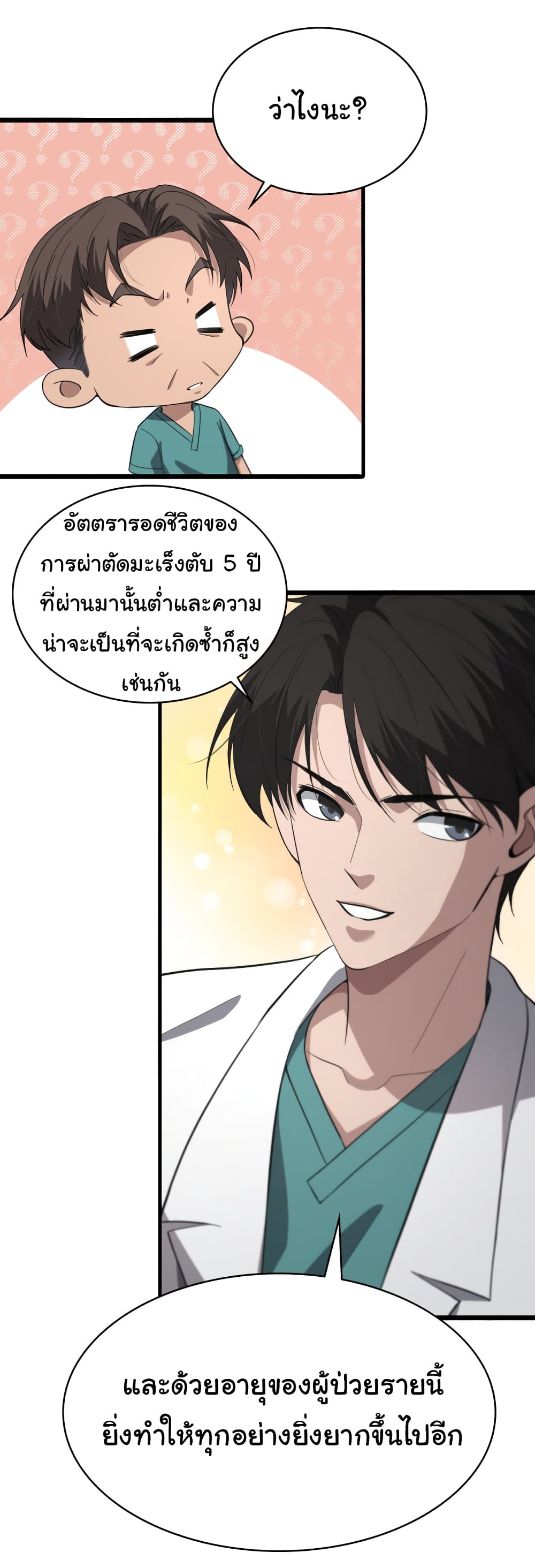 Dr.Lingran’s Ultimate System ตอนที่ 195 (17)