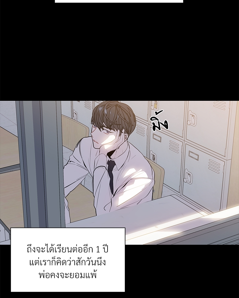 Syndrome 1 046