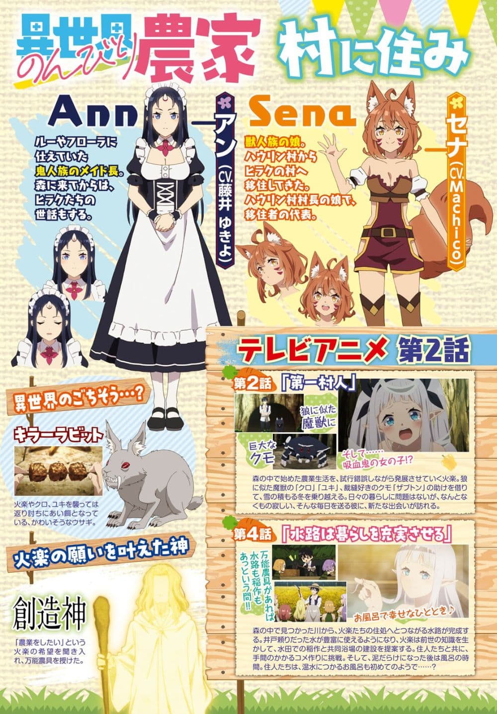 Isekai Nonbiri Nouka ตอนที่ 221 (4)