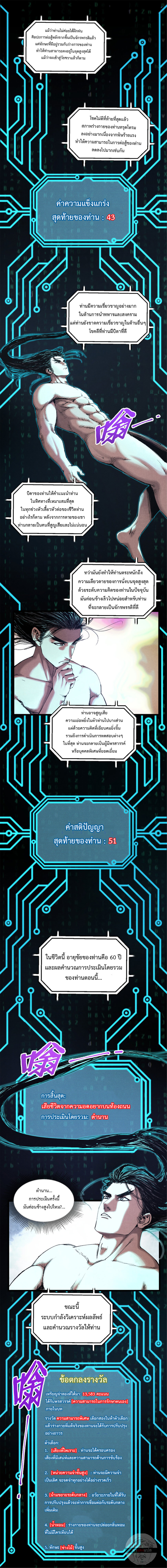 Lu Bu’s life story 60 (3)