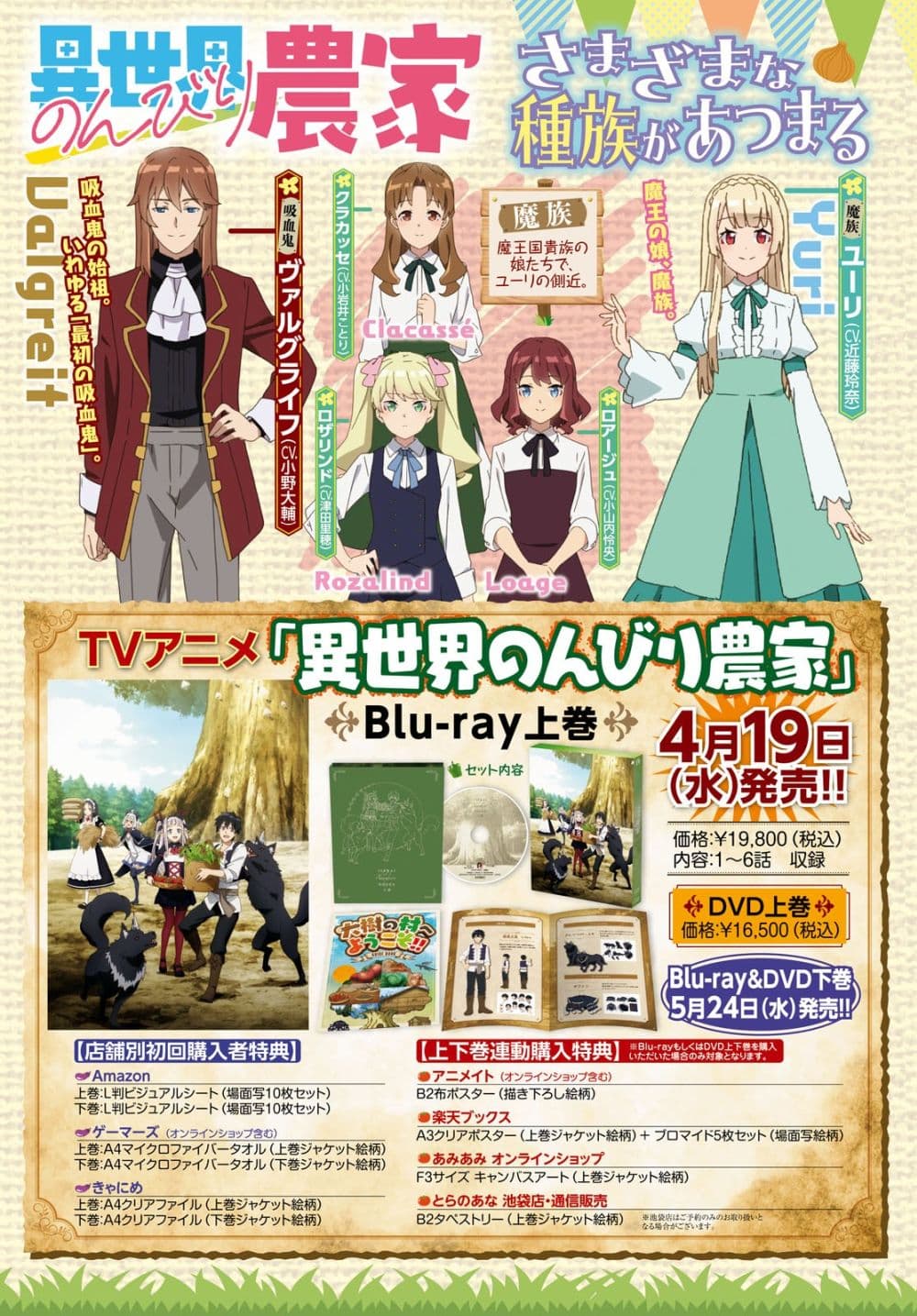 Isekai Nonbiri Nouka ตอนที่ 225 (3)