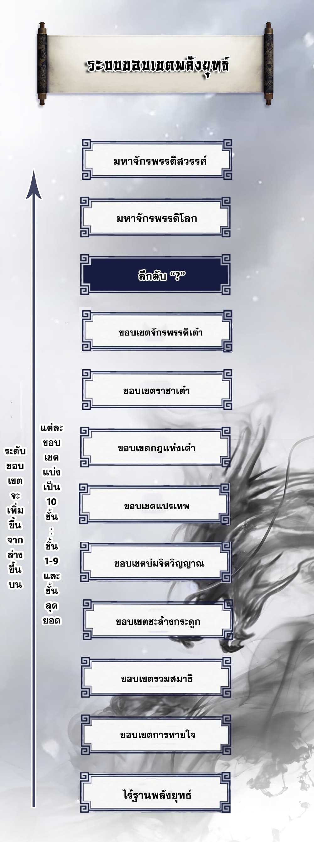 I Lived In Seclusion For 100,000 Years ตอนที่ 37 (39)