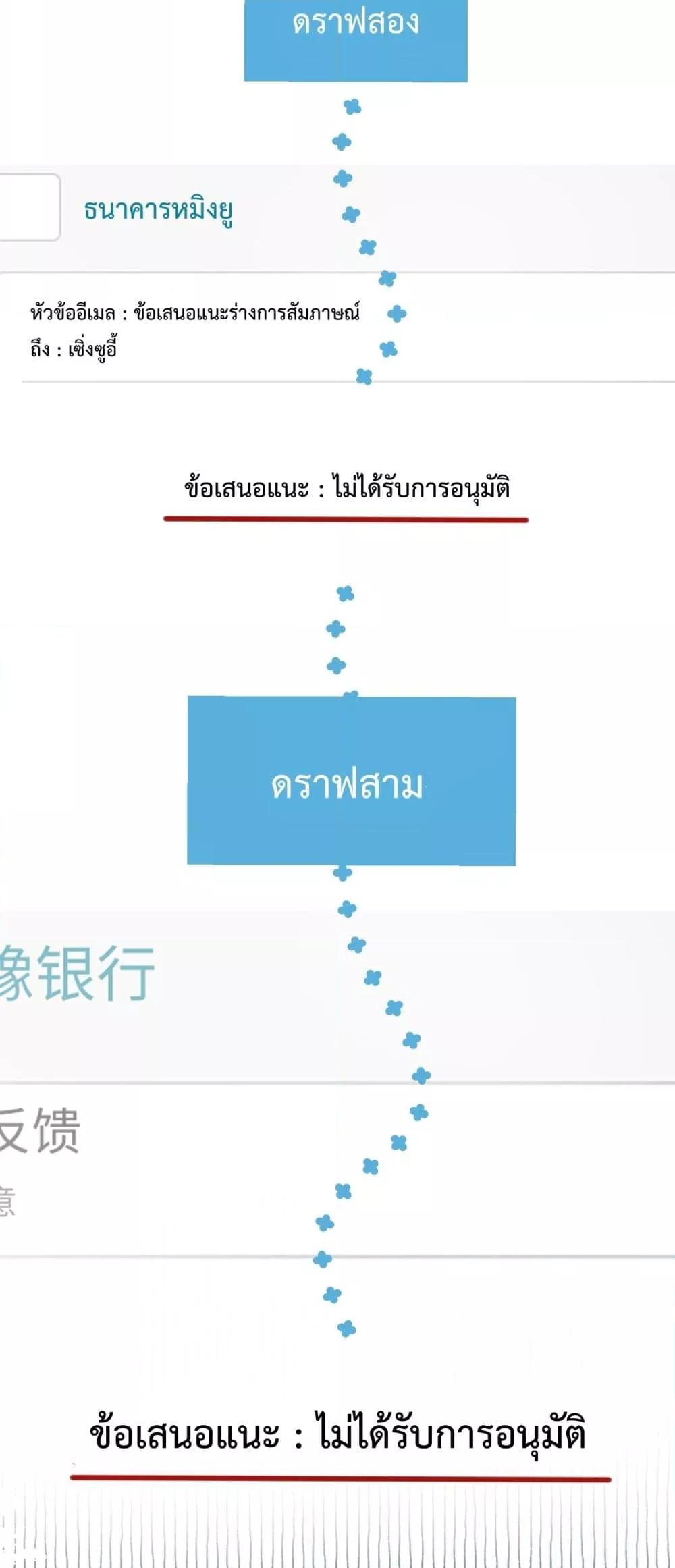 Accidental Love 14 04