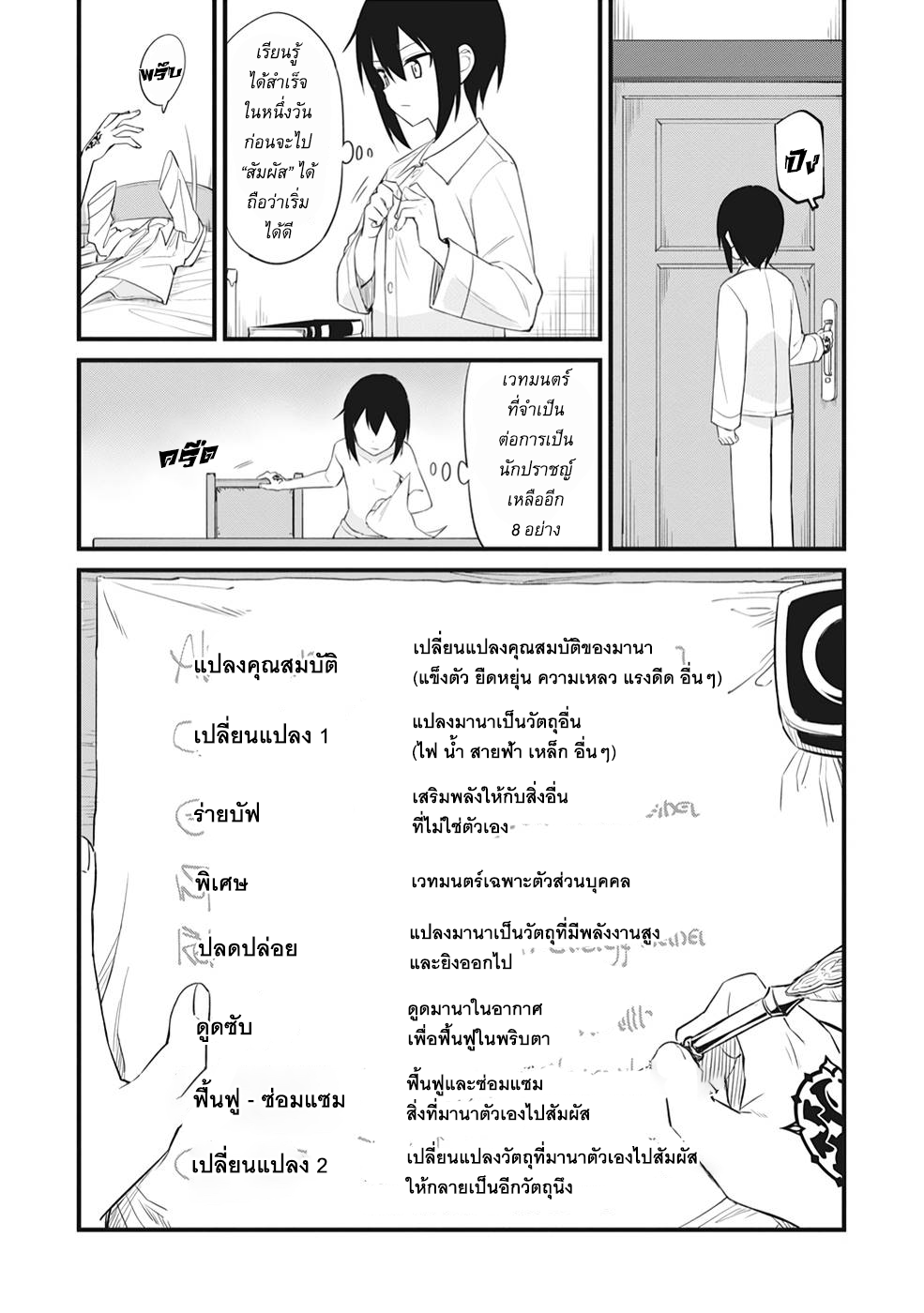Sono rettosei jitsu wa saikyo kenja นายนักเรียนด้อยค่าผู้นั้น ความจริงแล้วคือนักปราชญ์สุดแกร่ง 1.1 (