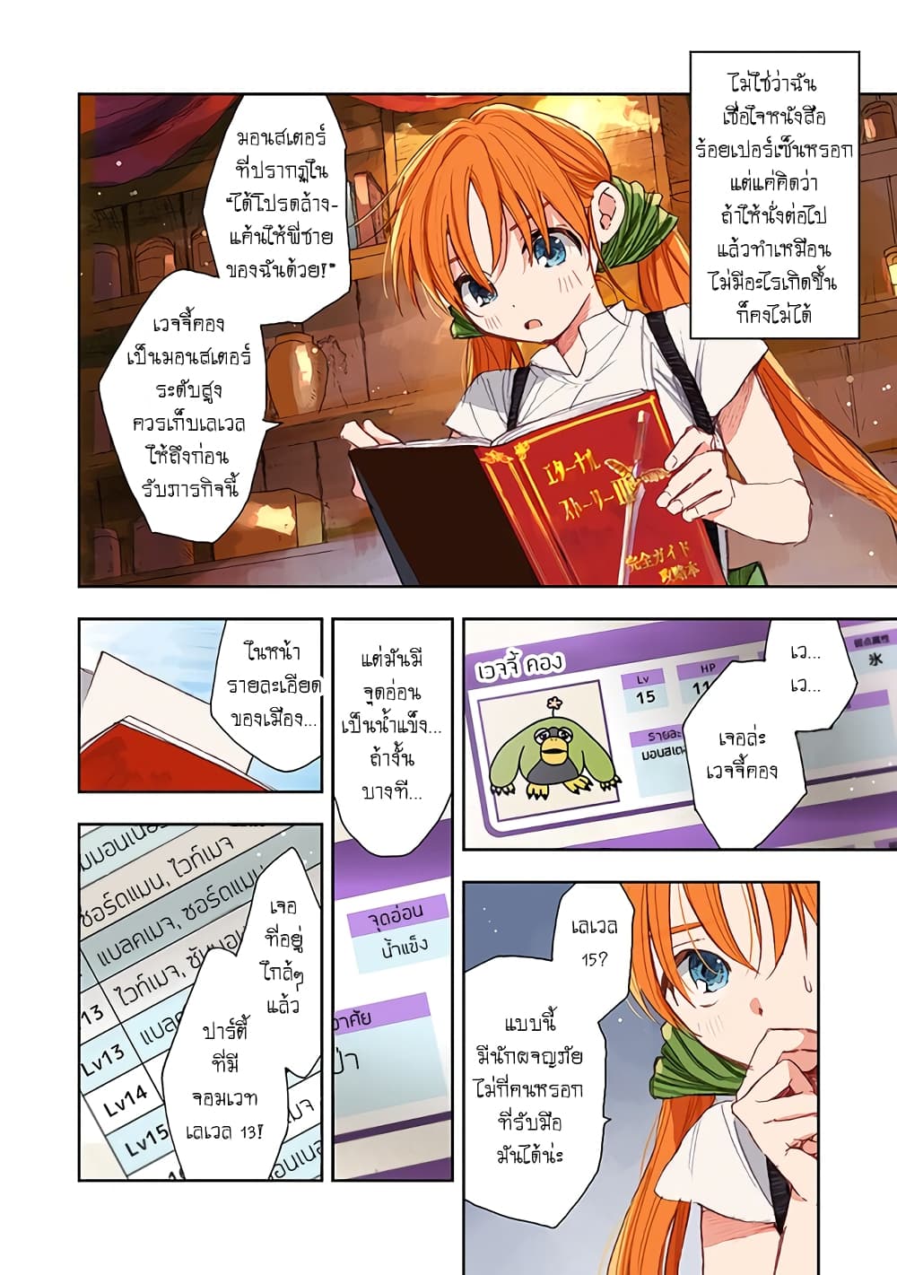 I Picked Up This World’s Strategy Guide! ตอนที่ 1 (28)