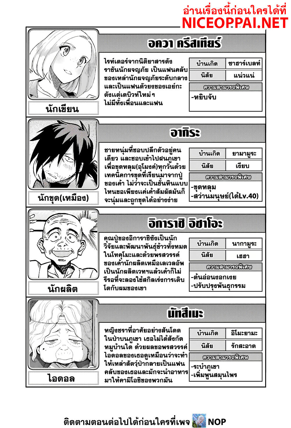 Ikusei Skill wa Mou Iranai to Yuusha 15 34