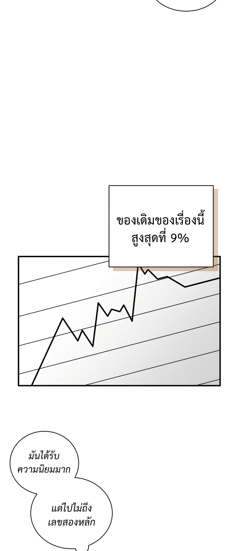 I Became a Top Actor Just by Reading Books ตอนที่ 34 (56)