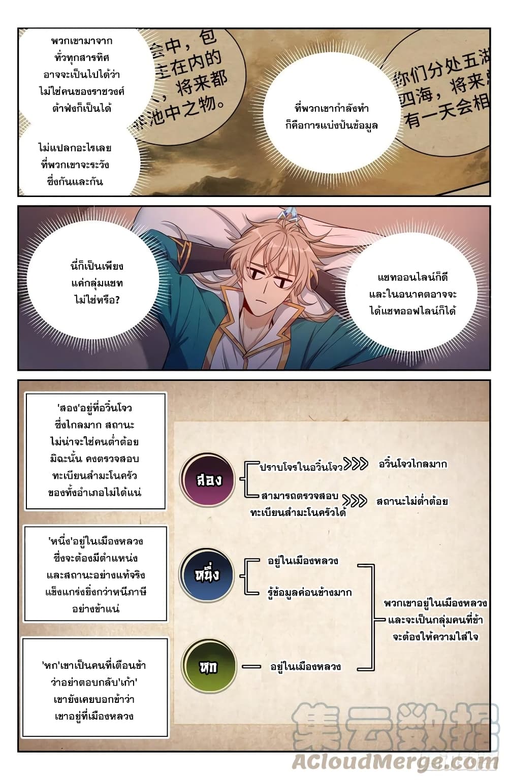 Nightwatcher ตอนที่ 103 (11)