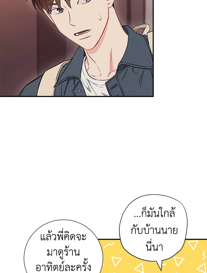 The Ideal Relationship 37 46