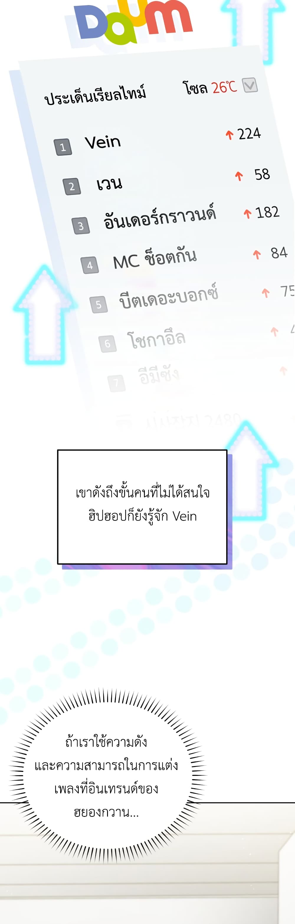 The Second Life of an All Rounder Idol ตอนที่ 31 (15)