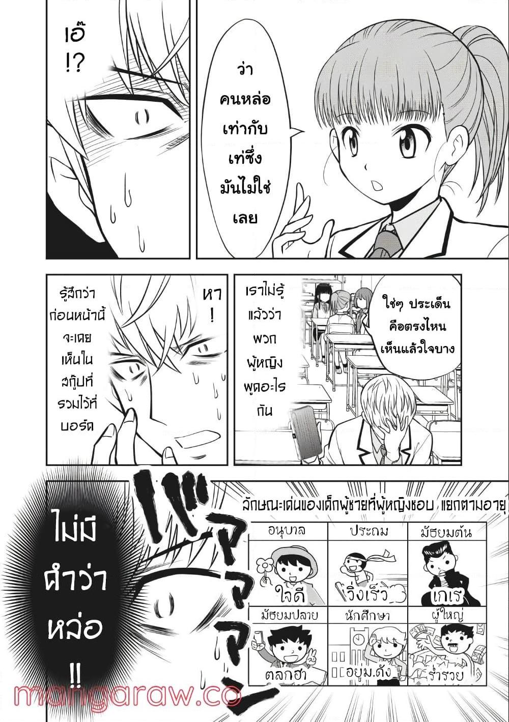 Kanojo wa Zettai Shojo ga Ii 15 08